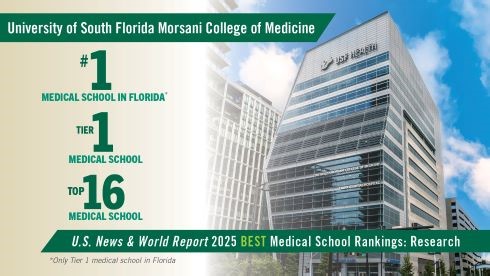 Today’s USN&WR ranking is a culmination of a decade-long journey of excellence