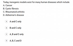Today, transgenic models exist for many human diseases which in... | Filo