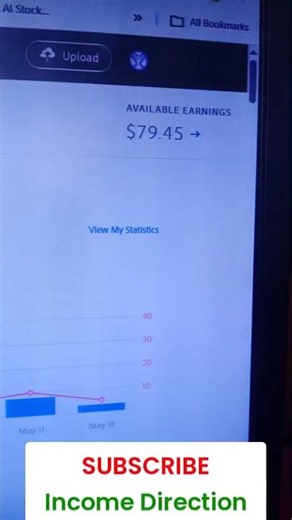 $79.45 My Adobe Stock Contributor Earning Proof
