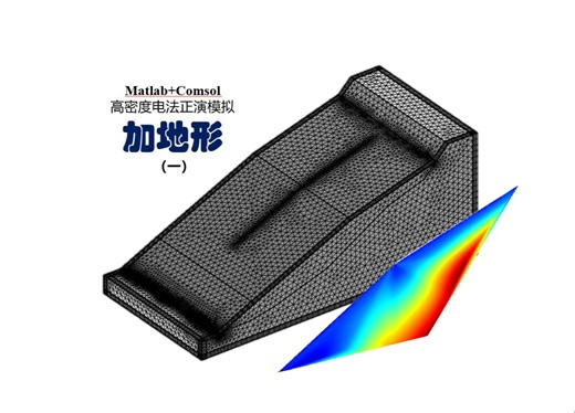 Matlab+Comsol高密度电法正演模拟（一）