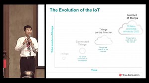 WCS (1b) IoT (1) | Video | TI.com