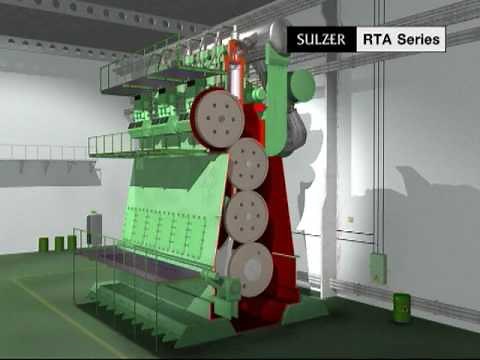 Wartsila RT flex