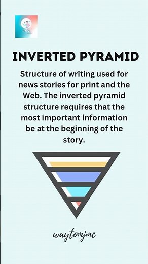 What is inverted pyramid? #journalism #learning #media #masscommunication #shorts #ugcnet2023