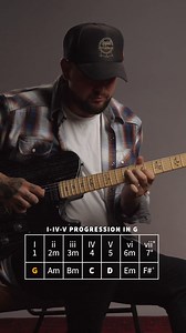 Today on the PRS YouTube channel, Yannie Reynecke shared pro tips for guitarists looking to book more gigs in Nashville and beyond. From learning to play over chord changes, to demystifying the Nashville Number system, check out Yannie’s tips in the full video! 🚀 youtu.be/ltr0iH1K-CE | PRS Guitars