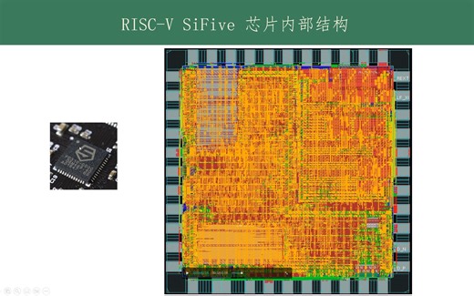 《嵌入式Linux开发：一板懂，百板通》全志Tina-Linux产品级Linux项目开发 手把手带您快速上手T113开发板