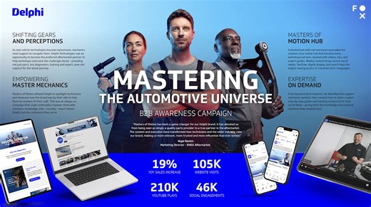 Delphi: Masters of knowledge