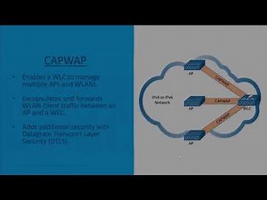 CCNA - CAPWAP