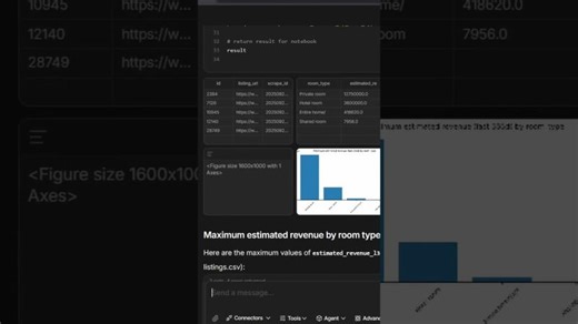 How to Use Julius AI for Data Cleaning Charts | Dev Verma