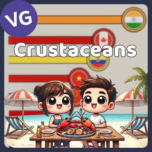 131K views · 1.2K reactions | The Largest Exporters of Crustaceans in the World. | VGraphs | Facebook
