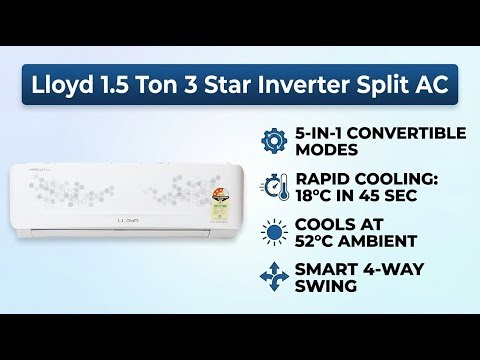 Lloyd 1.5 Ton 3 Star Inverter AC Full Review & Features | Review in Hindi | Features