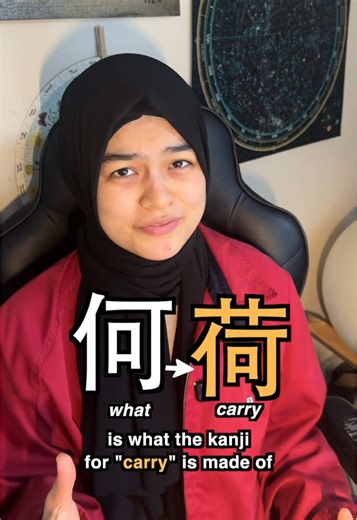 Understanding Kanji Origins and Their Meanings