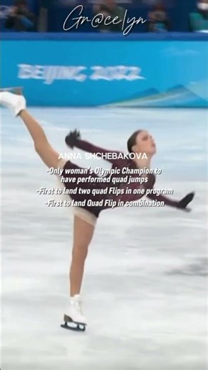 The Russian Quad Revolution🤩❤️🔥#figureskater #figureskating #olympics #iceskating #quads #fypシ