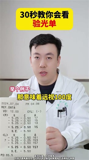 Unlock Your Glasses Power in 30 Seconds