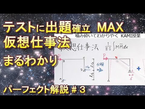 【仮想仕事法 ＃３】仮想仕事の原理／大学／授業／大学院入試／一級建築士／二級建築士／構造／基礎／単位／院試／合格／コツ／計算