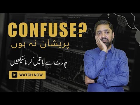 Where To Place Stop Loss and Take Profit | Urdu - Hindi