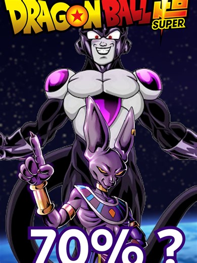 Beerus n'est pas à 70% contre Goku : Analyse détaillée