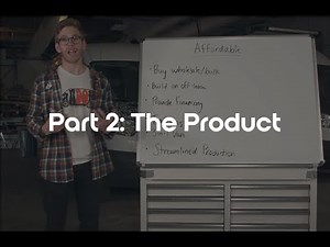 "What You Need to Know" - the VanDOit Camper Van Product built on the Ford Transit