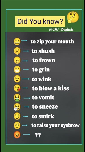 Emoji's Meaning 🤩 Did You Know?