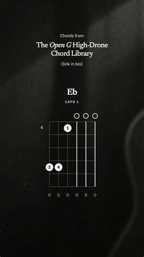 Open G: Beautiful Ab Major Chords | Db–Ab–Eb–Fm | The High Drone Method™