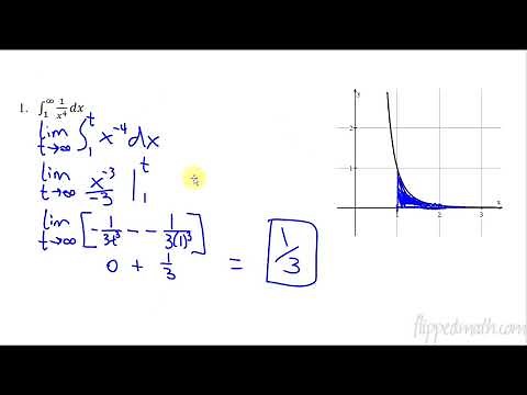 Calculus BC – 6.13 Evaluating Improper Integrals