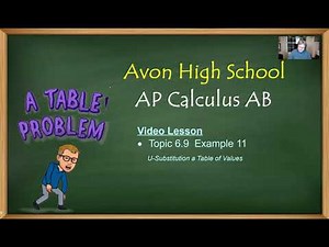 Avon High School - AP Calculus AB - Topic 6.9 - Example 11