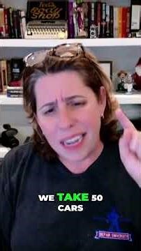 ROI $99 Software Yields $4,000 Extra Monthly!