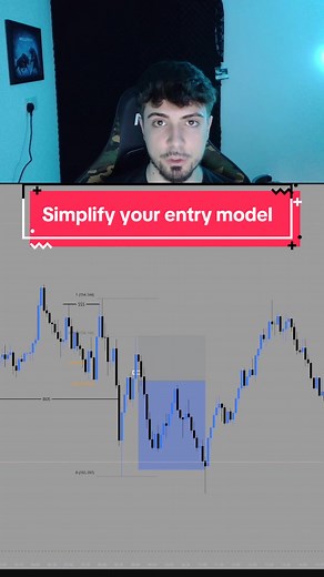 Learn Forex Trading Strategies for Simplified Entries