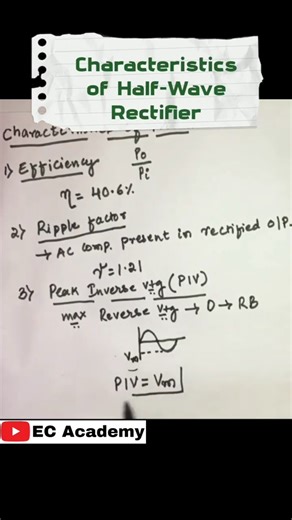 Characteristics of Half-Wave Rectifier: Efficiency, Ripple Factor & PIV Explained #diode #education