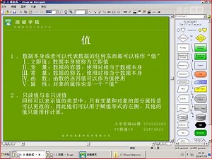 初级基础班第3节-表达式