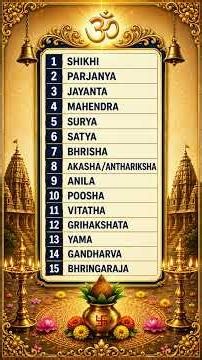 45 GODS IN VASTHU PURUSHA MANDALA