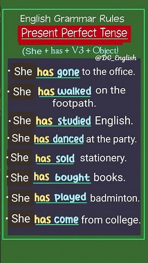 Present Perfect Tense ✅🚀 English Grammar Rules 👌 Sentences For Practice #goviral