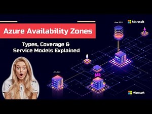 Azure Availability Zones: Types, Coverage & Service Models Explained | AZ 900