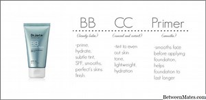 到和CC - 技术 2025