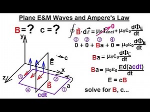 Physics 50 E&M Radiation (12 of 33) Plane E&M Waves and Ampere's Law