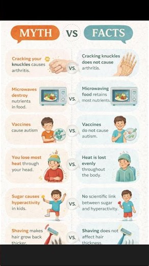 6 Myths You Still Believe…And the Shocking Truths 😱 #mythbusters