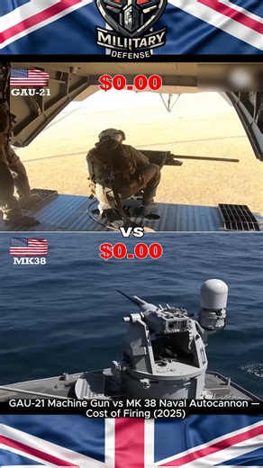 GAU-21 Machine Gun vs MK 38 Naval Autocannon#FighterJet #AviationLovers #AirPower #MilitaryAviation #AviationPhotography #JetLife #FlyHigh #AviationDaily #SkyWarriors #Aerospace | military defense