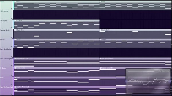 Fallen Down - Remix (Dedicated to Undertale's Upcoming 10th Anniversary)