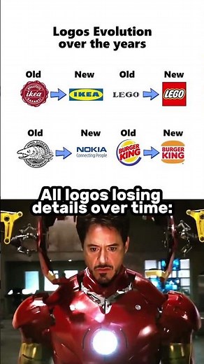 Logos Evolution Over Time 💀 #shorts