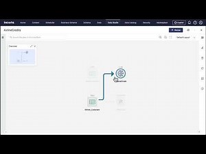 Incorta: Intelligent Data Preparation