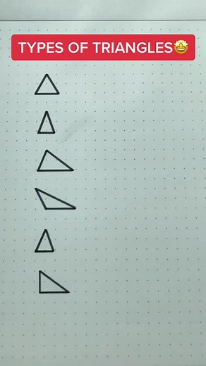 Understanding Types of Triangles in Geometry