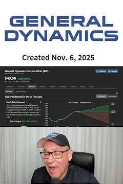 General Dynamics' Strong Performance And Solid Backlog Make It Worth Owning