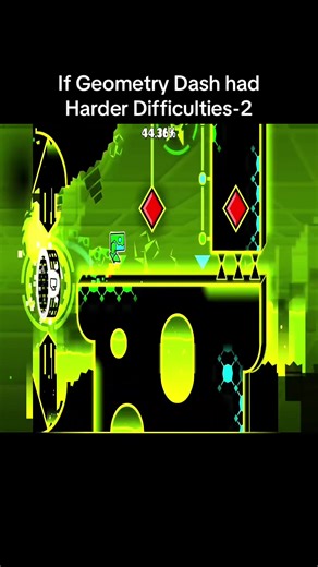 If Geometry Dash had Harder Difficulties-2