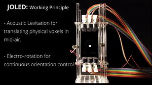 JOLED – A 3D Flip Dot Display