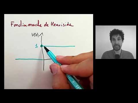 [Deepmath] 1.4. Fonctions d'activation