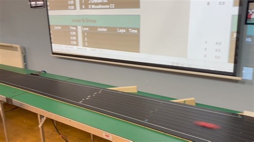 Start of the Junior HO Viper Lexan race | Derby HO Racing Club