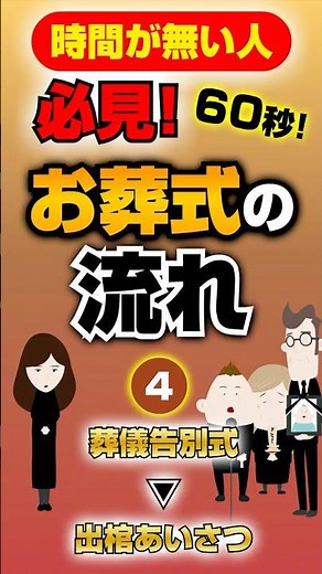 【ステップ4】告別式〜出棺の挨拶：60秒でわかる最後の儀式