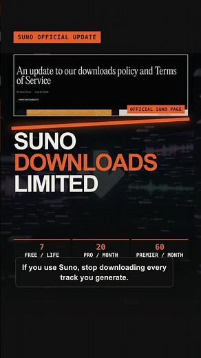 Suno Just Limited Downloads — Free 7, Pro 20, Premier 60 #Shorts