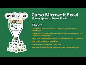 CLASE 1 Curso Microsoft Excel con PowerQuery y PowerPivot