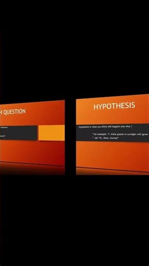 Powerpoint slides for your projects