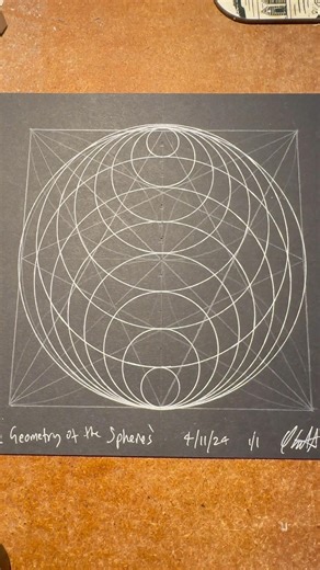 Circles within circles pattern in geometry #howtodraw #circles #pattern #natureofflowers